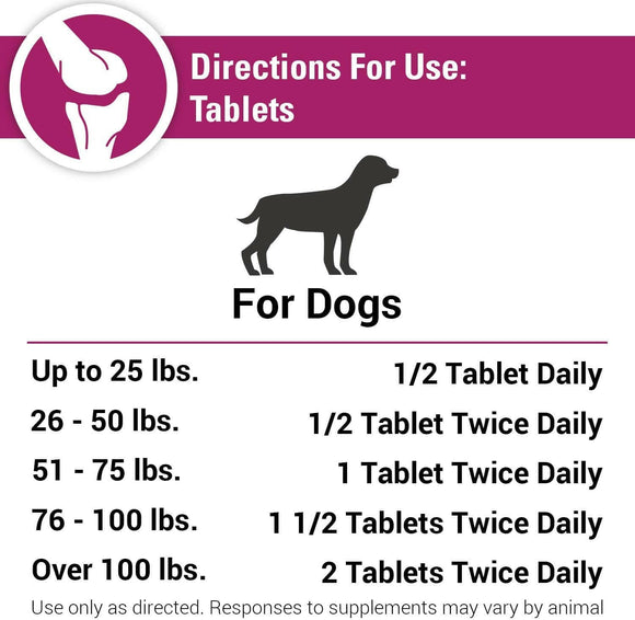 Vet Classics Joint Support Plus for Dogs (120 Chew Tabs) - 5