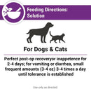 Vet Classics Pet-A-Lyte Oral Electrolyte Solution for Dogs & Cats (32 oz) - 5