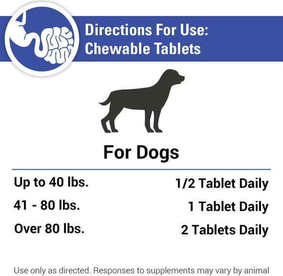 Vet Classics Stop Stool Eating for Dogs (60 Chew Tabs) - 6