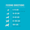 VetIQ 8-in-One Multi Functional Supplement for Dogs (60 soft chews) - Dog Multi-Vitamins 7