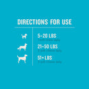 VetIQ Advanced Hip & Joint Supplement for Dogs (60 soft chews) - Dog Joint & Hip Supplements 6