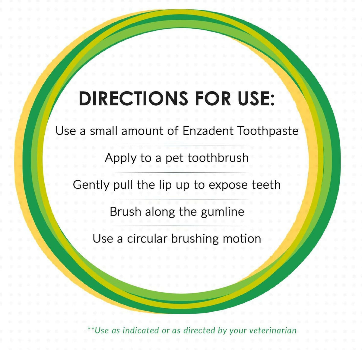 Vetoquinol Enzadent No-Rinse Toothpaste for Pets