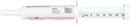 pro-pectalin gel