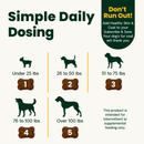 VetriScience Derma Strength Skin & Coat Supplement for Dogs (70 soft chews) - Dog Supplements & Vitamins 7