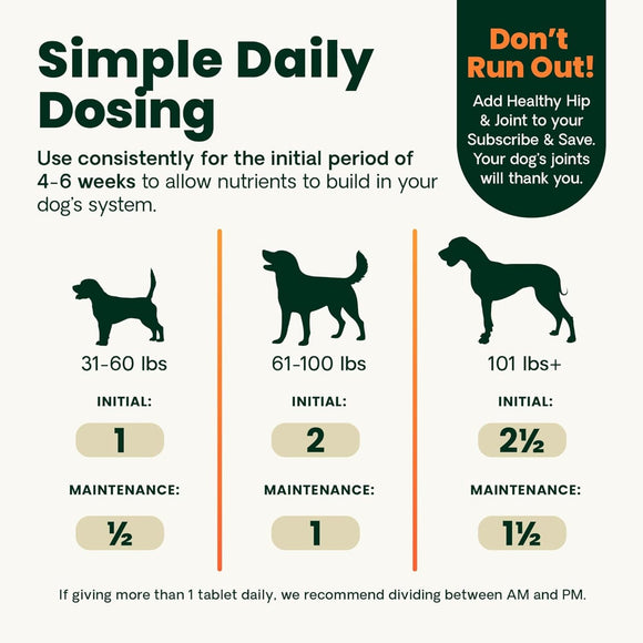 VetriScience GlycoFlex 2 Joint Supplement for Dogs (120 chewable tablets) - Dog Supplements & Vitamins 8
