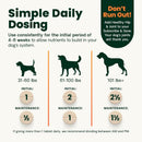 VetriScience GlycoFlex Plus Joint Supplement for Dogs (120 chewable tablets) - Dog Supplements & Vitamins 7