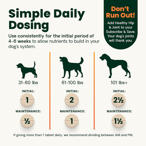 VetriScience GlycoFlex Plus Joint Supplement for Dogs (120 chewable tablets) - Dog Supplements & Vitamins 7