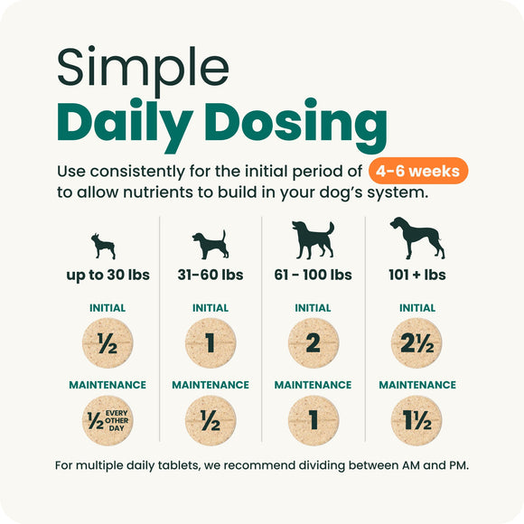 VetriScience GlycoFlex Stage 3 Joint Supplement for Dogs (120 chewable tablets) - Dog Supplements & Vitamins 8