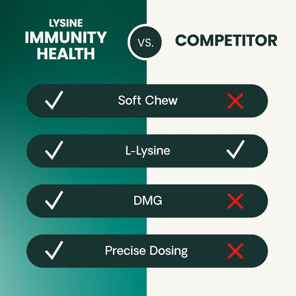 VetriScience Healthy Immunity Lysine Plus Chews for Cats - Cat Supplements & Vitamins 7