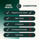 VetriScience Vetri Liver Supplement for Dogs (60 soft chews) - Dog Supplements & Vitamins 10