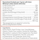 Vet’s Best Skin & Coat Chews Supplement for Dogs (30 soft chews) - Dog Vitamins & Supplements 4