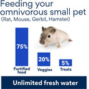 Vitakraft Slims with Carrot Nibble Stick Treats for Rabbits, Guinea Pigs & Other Small Animals