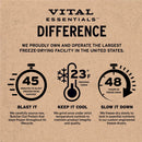 Vital Essentials Raw Bar Single Ingredient Freeze-Dried Dog 1-count - Dog Treats 5