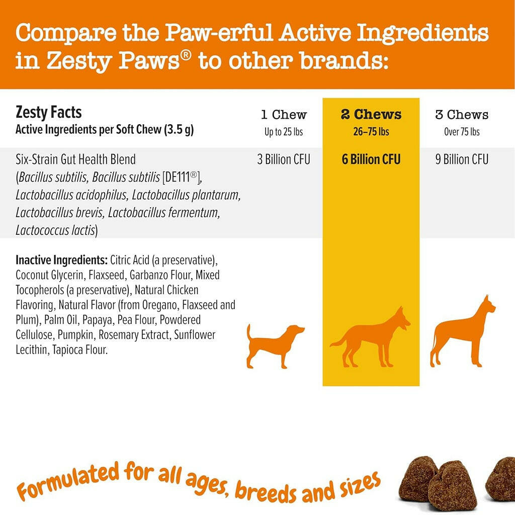 Zesty Paws Probiotic Bites Pumpkin Flavor Gut & Digestive Supplement for Dogs (90 ct)