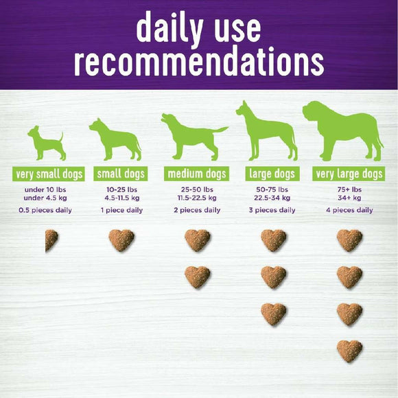 Wellness Belly Digestive Health Support Supplement for Dogs 45 count - Dog Digestive & Probiotics Supplements 4