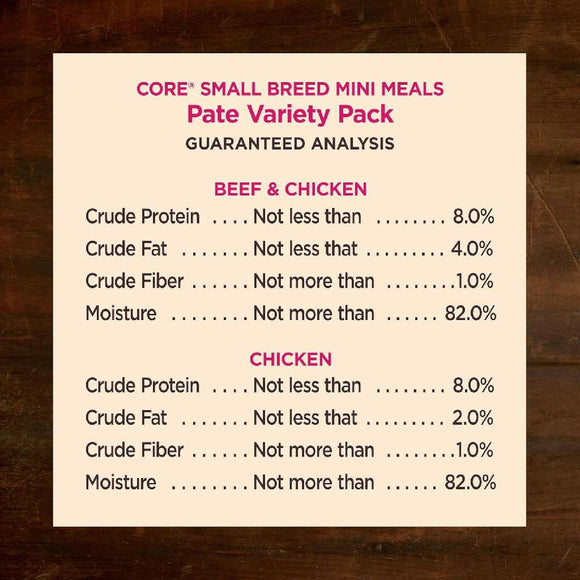 Wellness CORE Grain-Free Small Breed Mini Meals Pate Wet Dog Food Variety Pack (3 oz x 12 pouches)