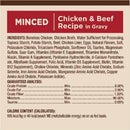 Wellness CORE Tiny Tasters Grain-Free Minced Chicken & Beef Wet Food for Cats (1.75 oz x 12 pouches)