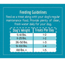 Wholesomes Cleo's Fish Grain Free Jerky Sticks Moist Dog Treats