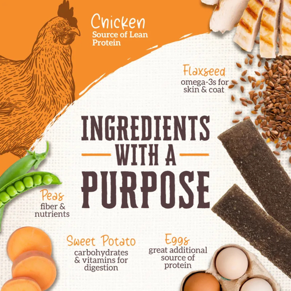 Wholesomes Rewards Chicken Chewy Strips Dog Treats (25 oz) - Dog Treats 4