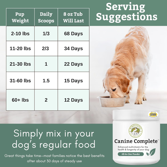 Wholistic Pet Organics Canine Complete Organic Multivitamin Powder for Dog - Dog Multi-Vitamins 7