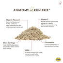 Wholistic Pet Organics Run Free - Dog & Cat Joint Supplement 4