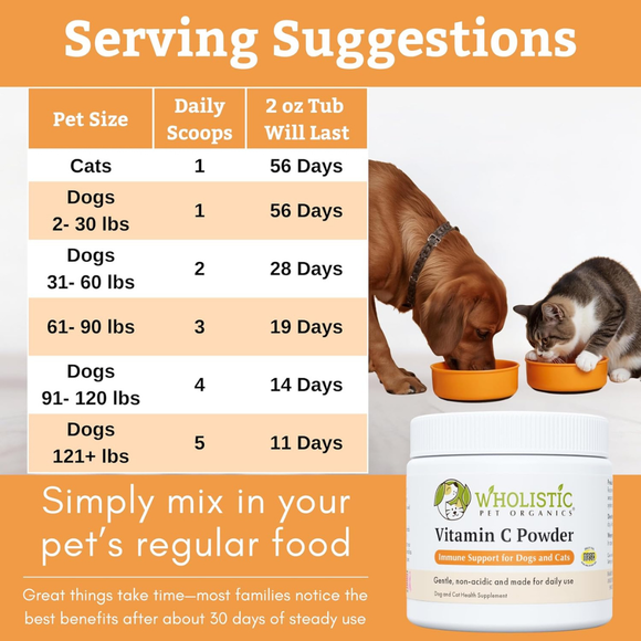 Wholistic Pet Organics Vitamin C Powder for Dogs & Cats - Dog & Cat Supplements & Vitamins 8