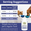 Wholistic Pet Organics Wild Krill Oil Capsules for Dogs & Cats - Dog & Cat Supplements & Vitamins 7