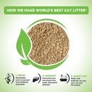 World’s Best Cat Litter Comfort Care Unscented 28 lbs - Cat Litter & Waste Disposal 4