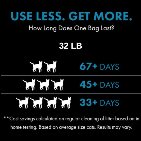 World’s Best Cat Litter Multiple Cat Lotus Blossom Scent 28 lbs - Cat Litter & Waste Disposal 4