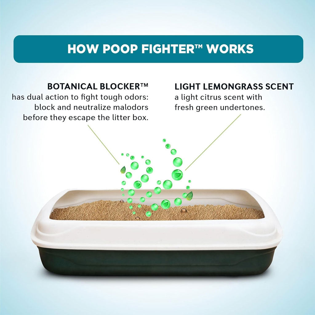 World's Best Poop Fighter – Clumping Cat Litter with Lemongrass for Odor  Control