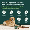 Wuffes Hip & Joint Chews for Dogs - Dog Treats 4