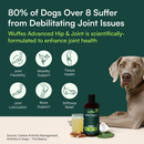 Wuffes Joint Liquid for Dogs (8 oz) - Dog Vitamins & Supplements 4