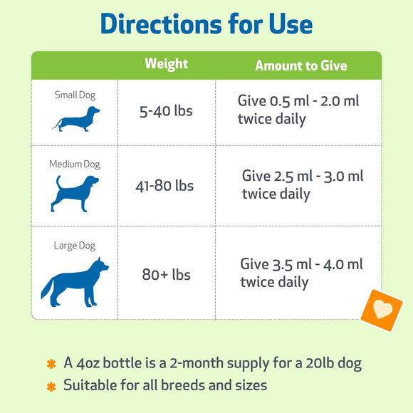 Young at Heart - for Healthy Heart Maintenance in Dogs - Dog Vitamins & Supplements 10