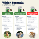 YuMOVE Advanced Vet Strength Hip & Joint Health Soft Chews for Dogs Seafood Flavor - Dog Joint & Hip Supplements 3