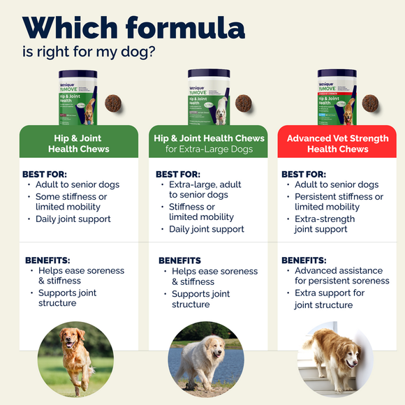 YuMOVE Advanced Vet Strength Hip & Joint Health Soft Chews for Dogs Seafood Flavor - Dog Joint & Hip Supplements 3