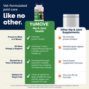 YuMOVE PLUS Joint Supplement Extra-Strength Tablets for Dogs - Dog Hip & Joint Supplements 8