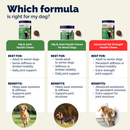 YuMOVE Hip & Joint Health Supplement For Dogs 60 Soft Chews - Dog Joint & Hip Supplements 12