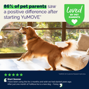 YuMOVE Hip & Joint Health Supplement Soft Chews for Adult Dogs - Joint Supplement 10