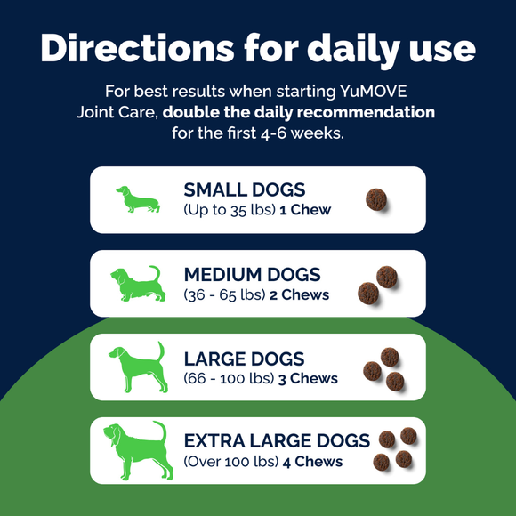 YuMOVE Hip & Joint Health Supplement Soft Chews for Adult Dogs - Joint Supplement 11