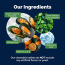 ingredients of YuMOVE Hip & Joint Health tablets