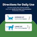 direction- usage chart 