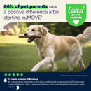 YuMOVE Senior Hip & Joint Health Tablets for Dogs - Dog Joint & Hip Supplements 10