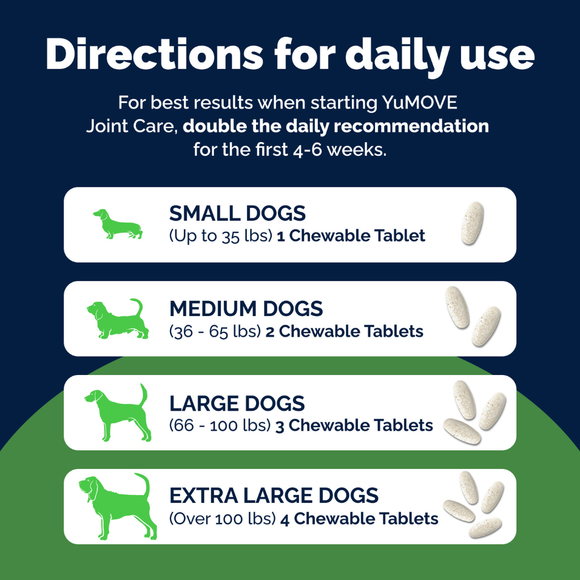 YuMOVE Senior Hip & Joint Health Tablets for Dogs - Dog Joint & Hip Supplements 11