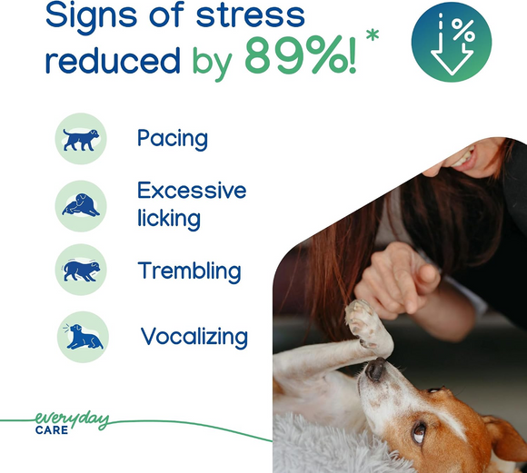 ZENIDOG Calming Collar for Puppies/Small Dogs Up to 22 lbs - Dog Calming & Anxiety Supplements 4