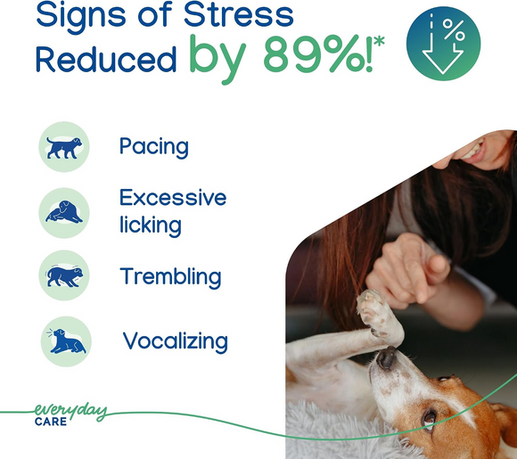 ZENIDOG Calming Pheromone Gel-Diffuser for Dogs - Dog Calming & Anxiety Supplements 4