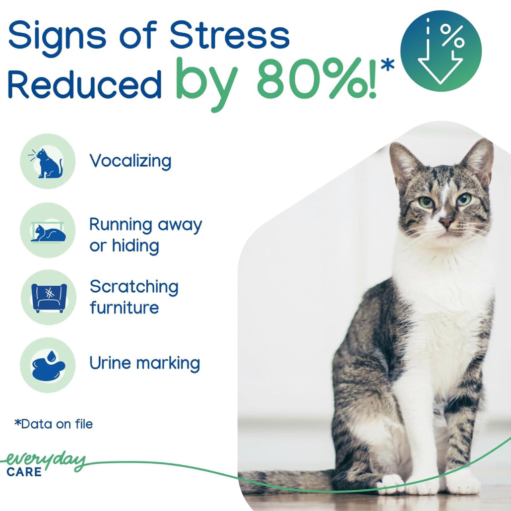 Virbac Zenifel Gel Diffuser for Cat Stress Relief and Relaxation
