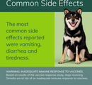Zenrelia (ilunocitinib tablets) for Dogs 8.5-mg - Pet Medicine 7