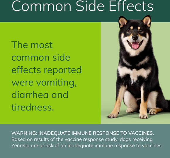Zenrelia (ilunocitinib tablets) for Dogs 8.5-mg - Pet Medicine 7
