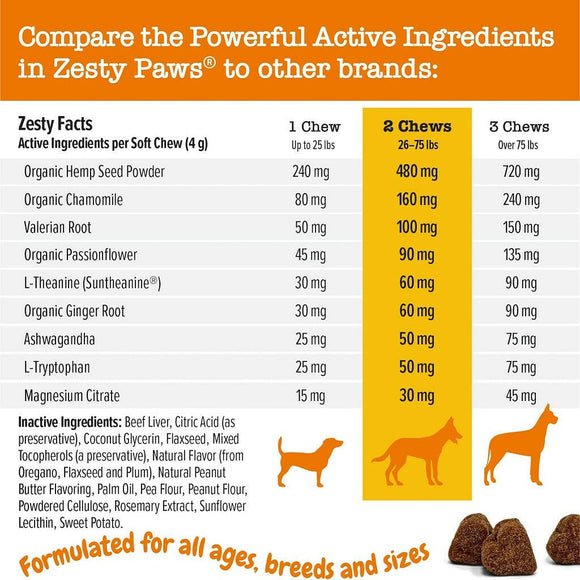 Zesty Paws Calming Bites Peanut Butter Flavored Chews for Dogs (90 ct)