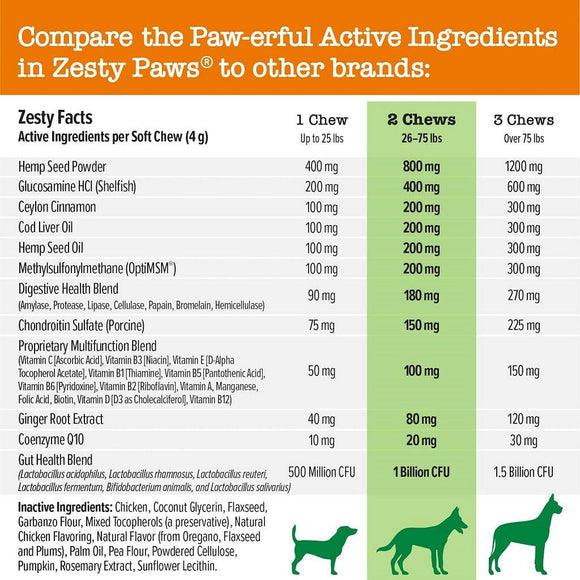 Zesty Paws Hemp Elements 8-in-1 Multifunctional Chicken Flavored Chews for Dogs (90 ct)